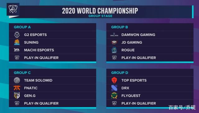 乌克兰的CS2战队在2025年欧洲电子竞技锦标赛中晋级季后赛