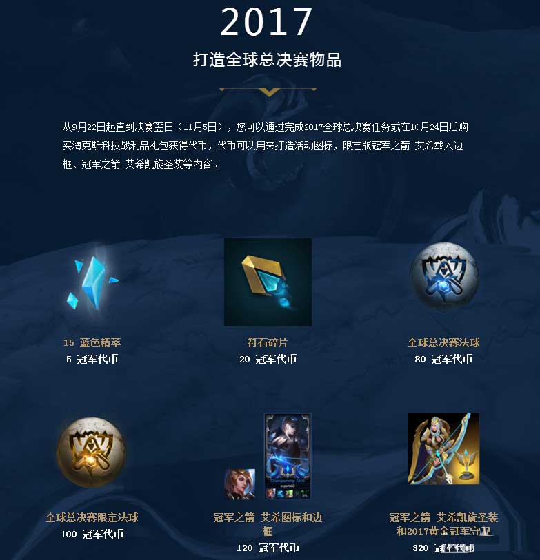 FURIA Esports 击败 NAVI，成为 2025 年 Thunderpick 世界锦标赛的冠军